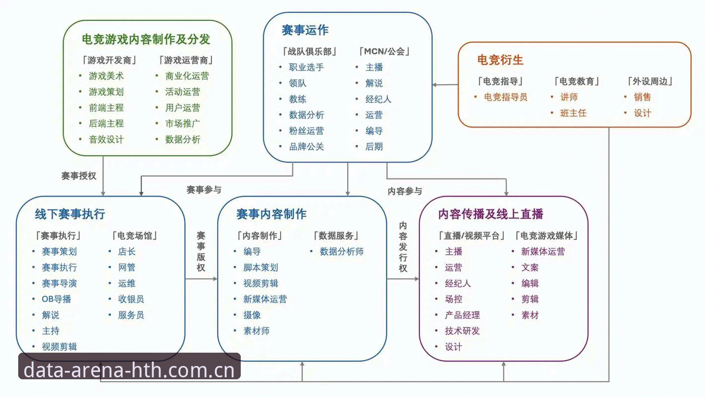 3大关键特性解析：2024年电竞数据预测平台推荐与华体会平台深度体验